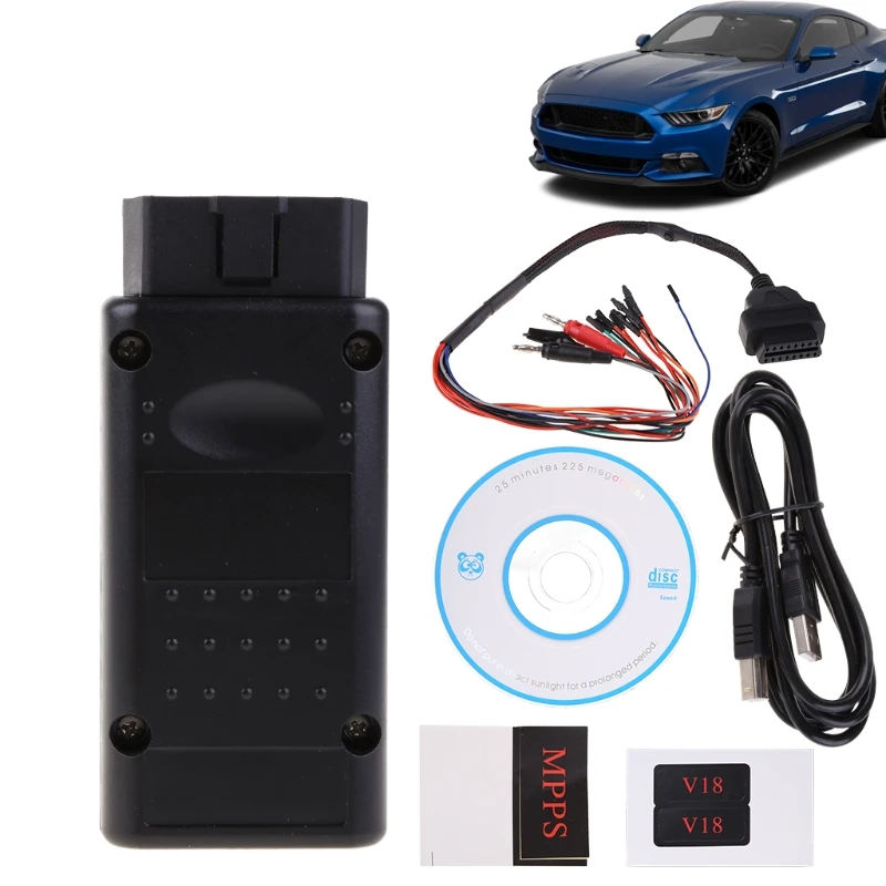 Car MPPS F19A
Car MPPS F19A