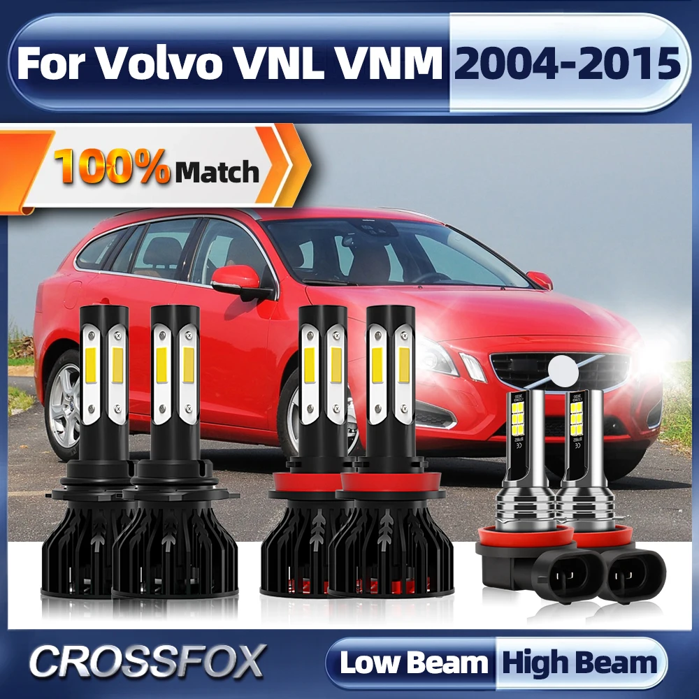 9005 HB3 LED Headlight H11 Car Fog Light Bulbs 360W 60000LM Auto Lamps 12V For Volvo VNL VNM 2004-2010 2011 2012 2013 2014 2015
9005 HB3 LED Headlight H11 Car Fog Light Bulbs 360W 60000LM Auto Lamps 12V For Volvo VNL VNM 2004-2010 2011 2012 2013 2014 2015