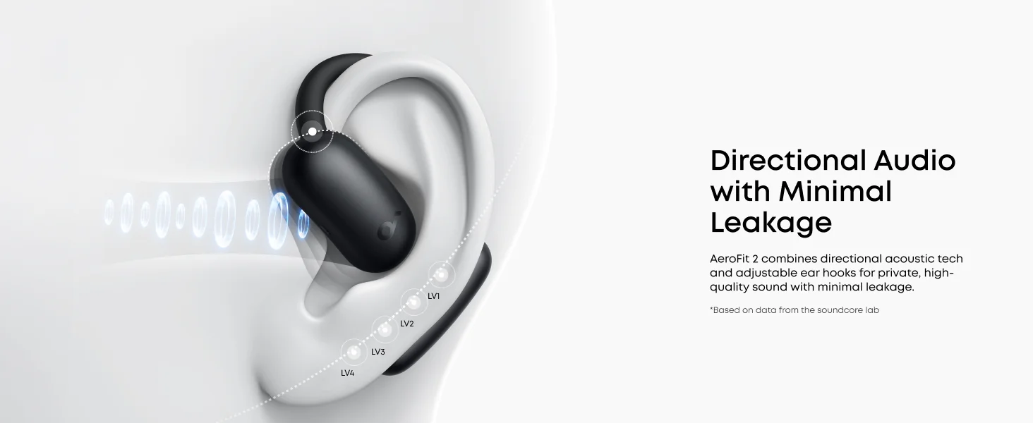 Soundcore AeroFit 2 Headphones