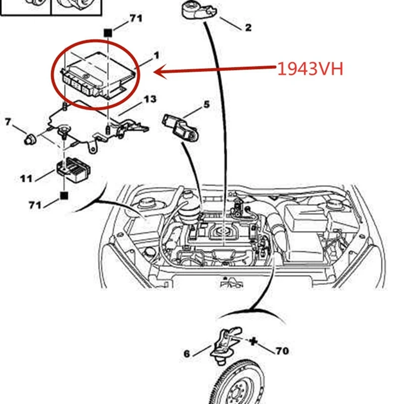 

1 PCS Car Engine Computer ECU Engine Control Module Replacement Parts 1943PE 1943PF For Peugeot 206 207 1.4 Citroen C2