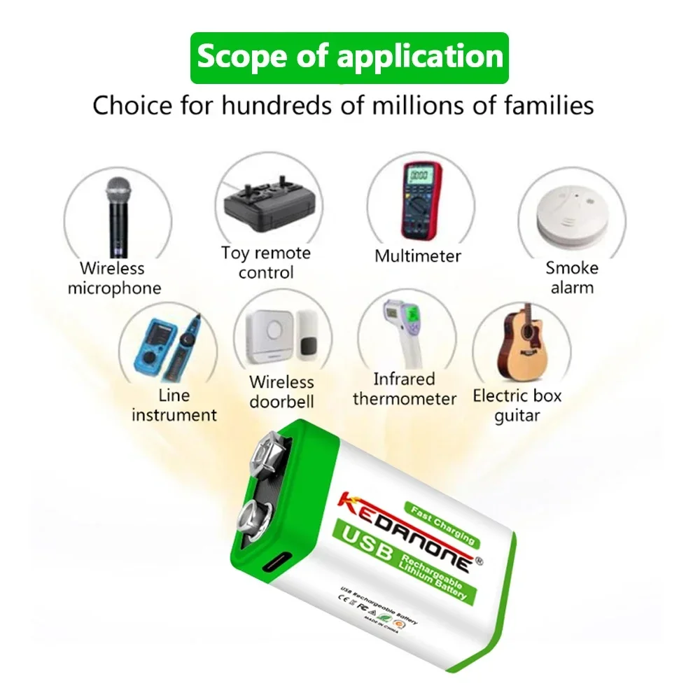 Avtark 12800mAh micro USB 9Volt li-ion Rechargeable Battery 6F22 9V Lion Lithium Battery for RC Helicopter Model Microphone Toy
Avtark 12800mAh micro USB 9Volt li-ion Rechargeable Battery 6F22 9V Lion Lithium Battery for RC Helicopter Model Microphone Toy