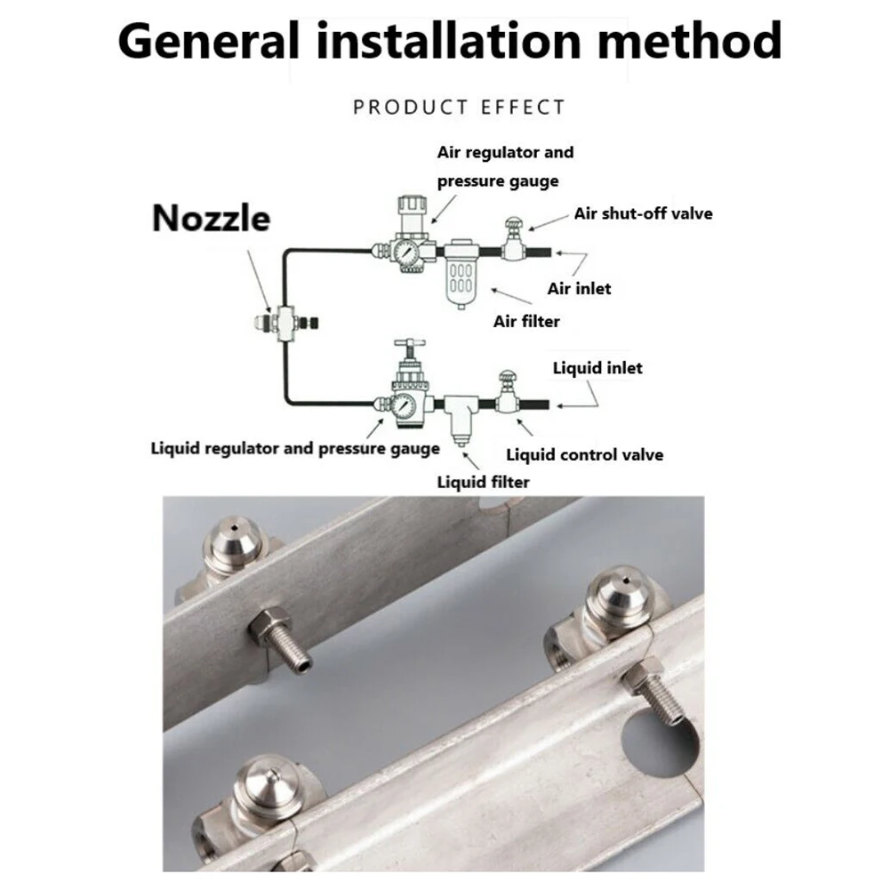 2024 HOT SALE 1* Nozzle Adjustable Stainless Steel High Pressure Spray Nozzle With Female Thread For
2024 HOT SALE 1* Nozzle Adjustable Stainless Steel High Pressure Spray Nozzle With Female Thread For