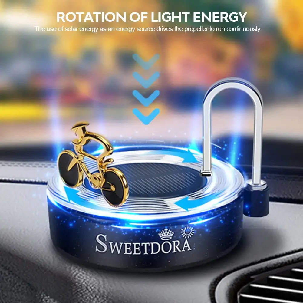 Освежитель воздуха на солнечной батарее для автомобиля
Освежитель воздуха на солнечной батарее для автомобиля