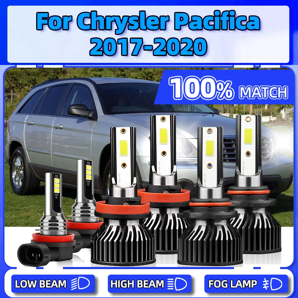 360W LED Headlight Bulbs 60000LM CSP Chips Auto Lamps 12V Plug And Play Fog Lights For Chrysler Pacifica 2017 2018 2019 2020
360W LED Headlight Bulbs 60000LM CSP Chips Auto Lamps 12V Plug And Play Fog Lights For Chrysler Pacifica 2017 2018 2019 2020