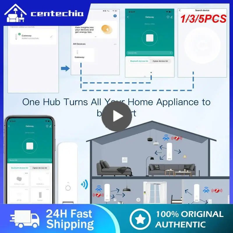 1/3/5PCS Moes Tuya Smart USB Multi-mode Gateway Bluetooth+ZigBee Wireless Hub Control Smart Home Control Compatible with Alexa
1/3/5PCS Moes Tuya Smart USB Multi-mode Gateway Bluetooth+ZigBee Wireless Hub Control Smart Home Control Compatible with Alexa