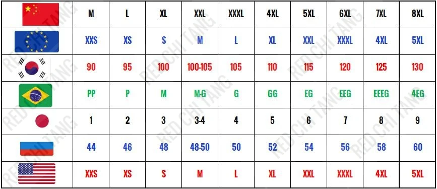 حجم كبير 8XL الرجال معطف طويل خندق النمط البريطاني Vintage سترة واقية الذكور إنجلترا الأعمال الكلاسيكية الشتاء الكاكي سترة زائد كبير حجم كبير 8XL الرجال معطف طويل خندق النمط البريطاني Vintage سترة واقية الذكور إنجلترا الأعمال الكلاسيكية الشتاء الكاكي سترة زائد كبير