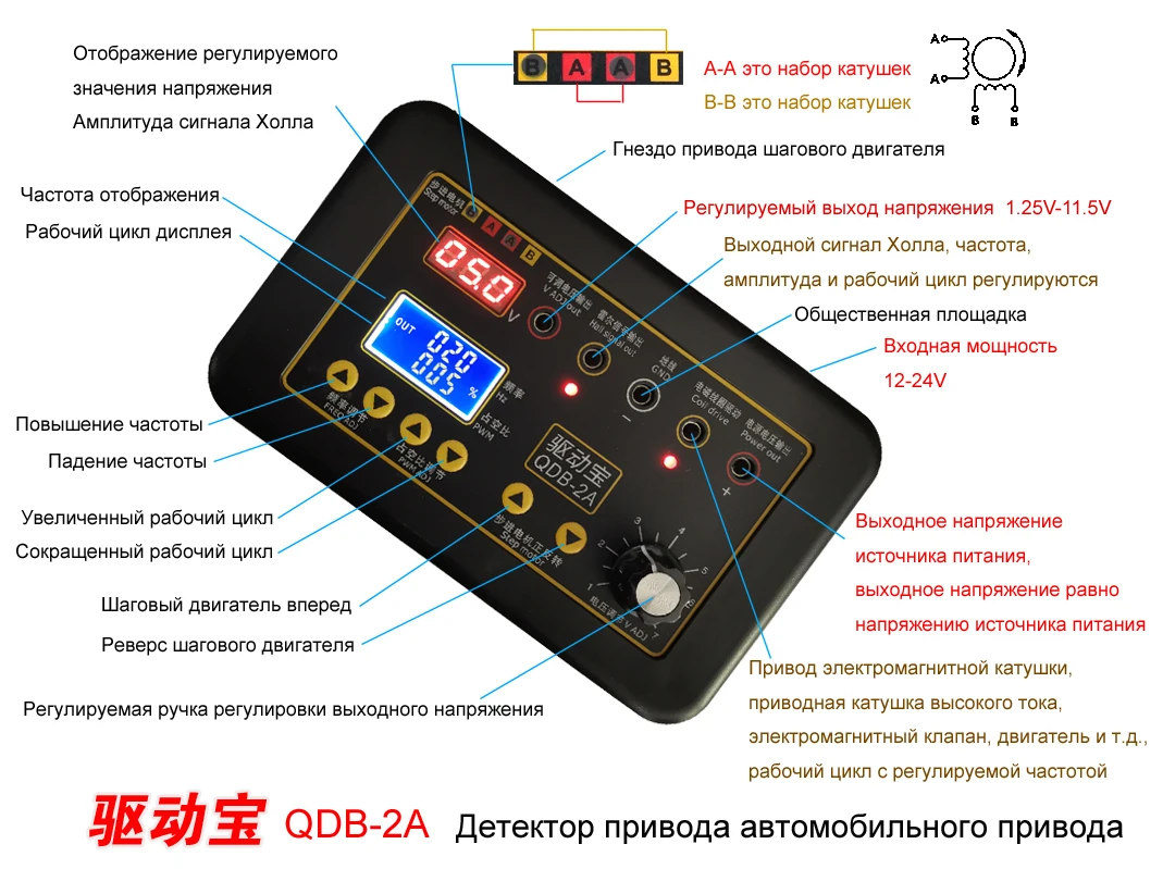 Автомобильные инструменты, детектор дефектов, симулятор привода, тестер катушки зажигания, инжектор, Соленоидный клапан, шаговый инструмент, тестер
Автомобильные инструменты, детектор дефектов, симулятор привода, тестер катушки зажигания, инжектор, Соленоидный клапан, шаговый инструмент, тестер