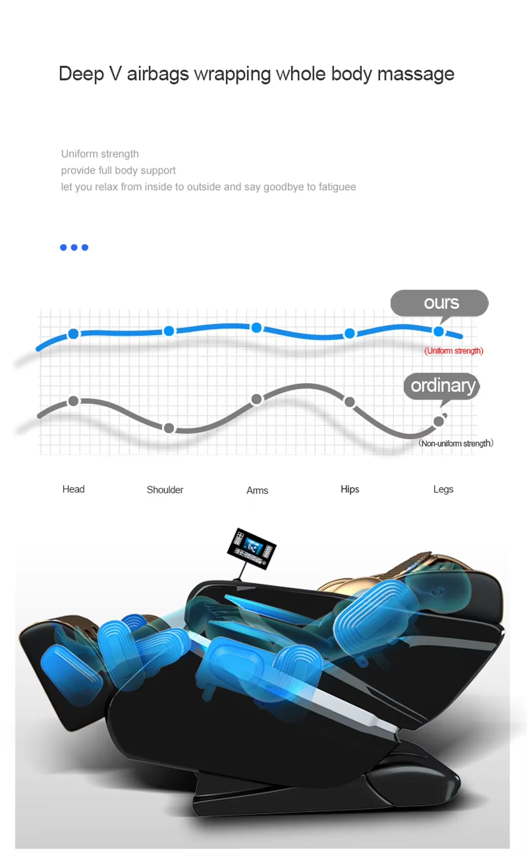 4D Luxury Full Body Massage Chair Massage Chair Zero Gravity LCD Screen Touch Controller Relaxing Massage Chair