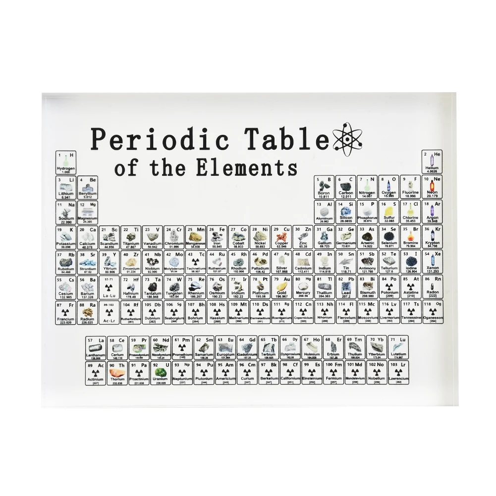 Chemical Periodic Table With Element 85-bit Acrylic Desks Display Home Decor Ornament Samples Science Studying
Chemical Periodic Table With Element 85-bit Acrylic Desks Display Home Decor Ornament Samples Science Studying