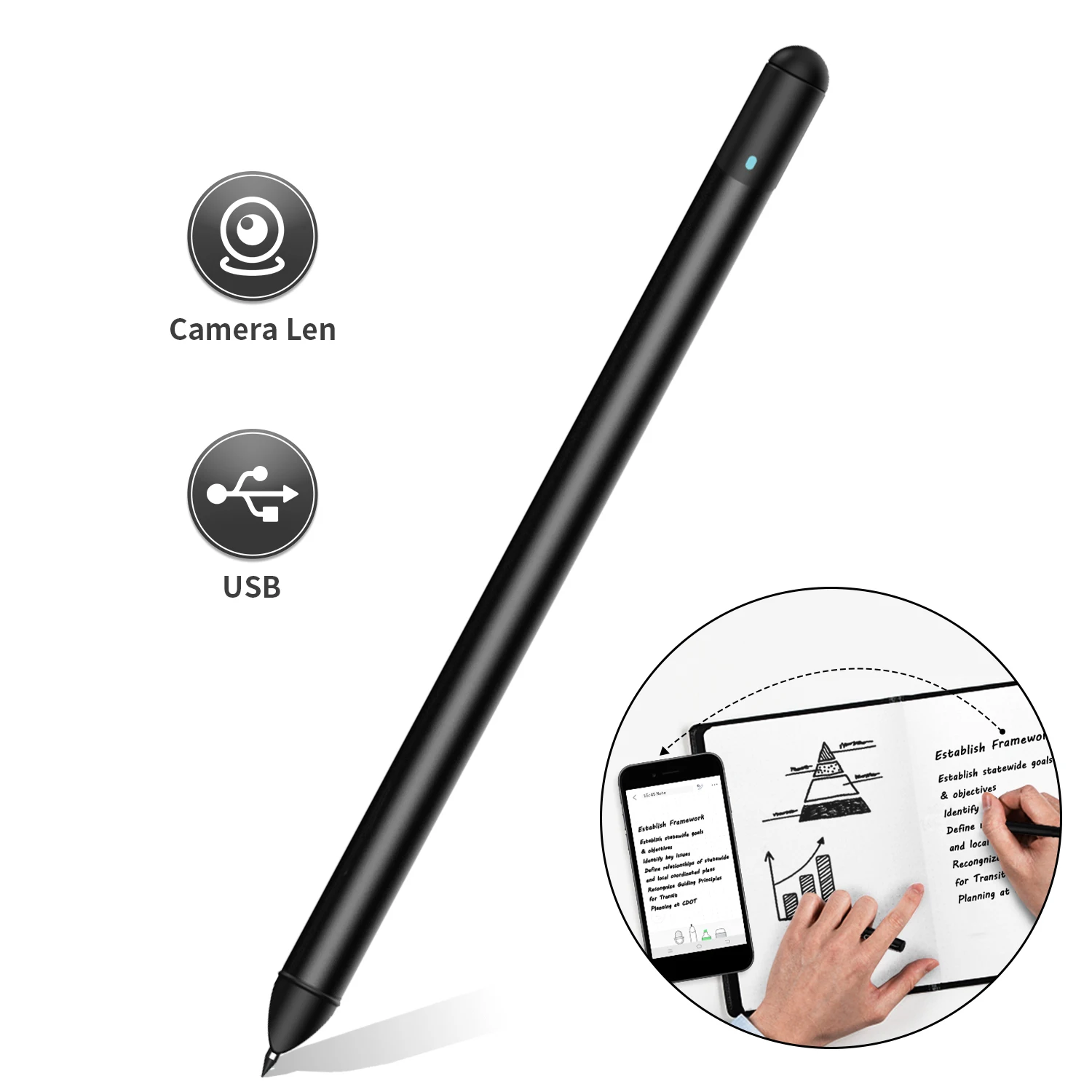 Smart Writing Digital Notebook Digital Active Capacitive Digital Pen with Camera
Smart Writing Digital Notebook Digital Active Capacitive Digital Pen with Camera