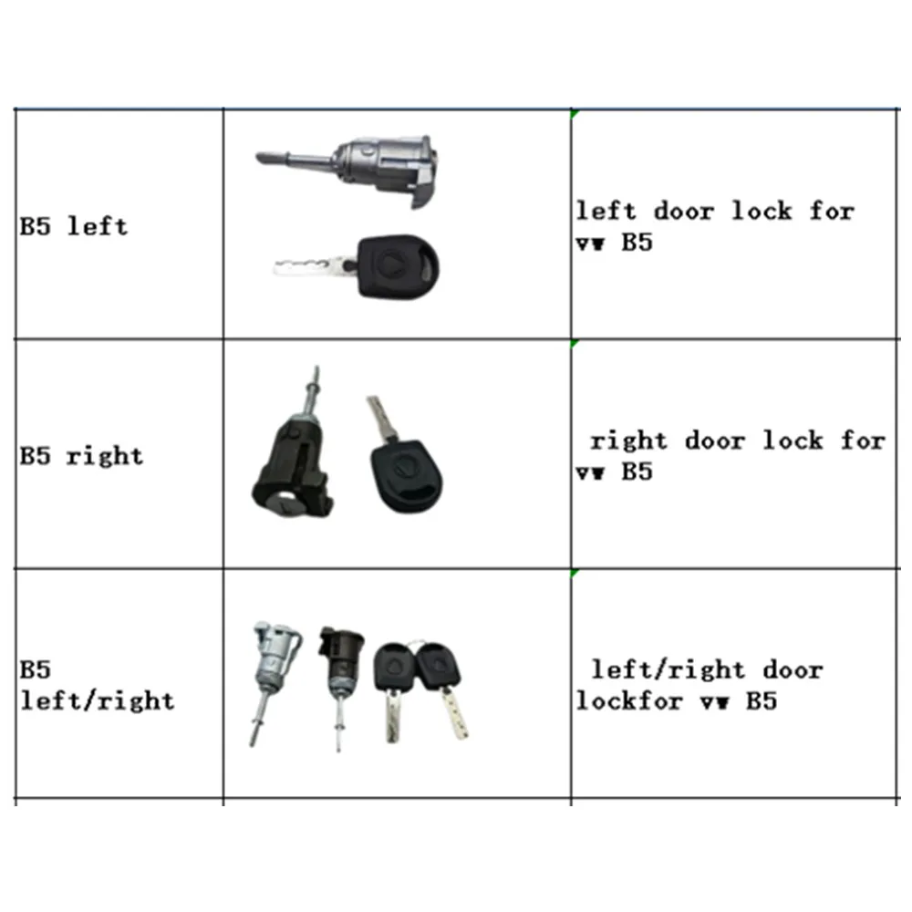 Car lock accessory left door lock/ right door lock for vw B5 left/right lock Car Accessories Mainland China
Car lock accessory left door lock/ right door lock for vw B5 left/right lock Car Accessories Mainland China