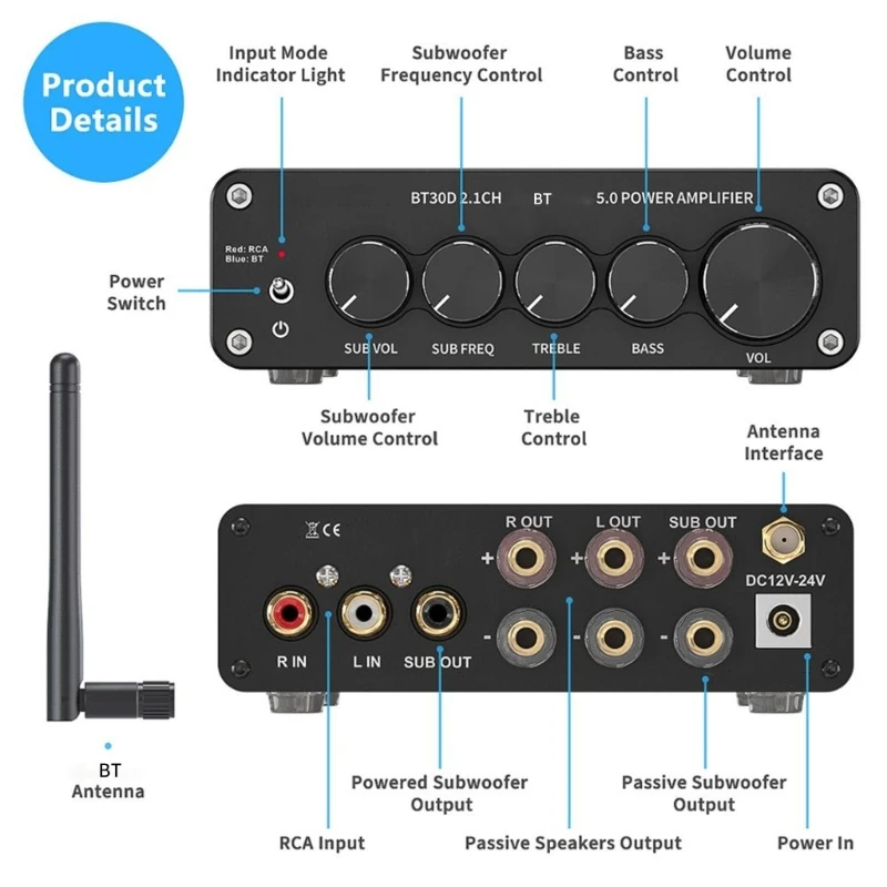 Sound Power Amplifier BT30D TPA3116D2 Stereo Audios Receiver Amplifier Bass Treble Control 100W+50Wx2 for Home Theater
Sound Power Amplifier BT30D TPA3116D2 Stereo Audios Receiver Amplifier Bass Treble Control 100W+50Wx2 for Home Theater