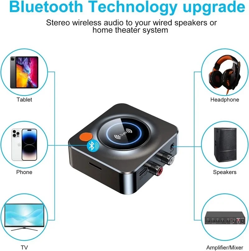 New NFC Bluetooth 5.1 Receiver Car NFC Stereo AUX 3.5mm Jack RCA Optical Adapter TV Wireless Car kit Bluetooth Audio Wireless
New NFC Bluetooth 5.1 Receiver Car NFC Stereo AUX 3.5mm Jack RCA Optical Adapter TV Wireless Car kit Bluetooth Audio Wireless