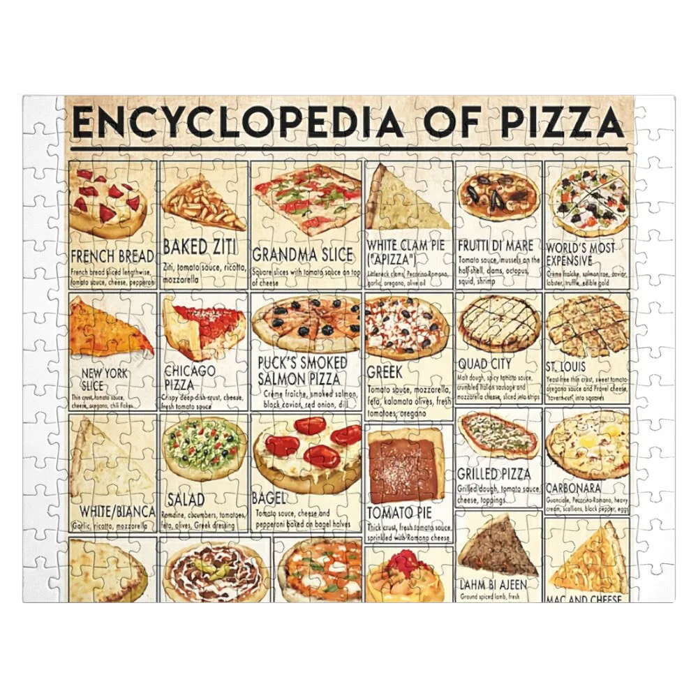 

Encyclopedia Of Pizza Poster Jigsaw Puzzle Custom Puzzle Customizable Gift