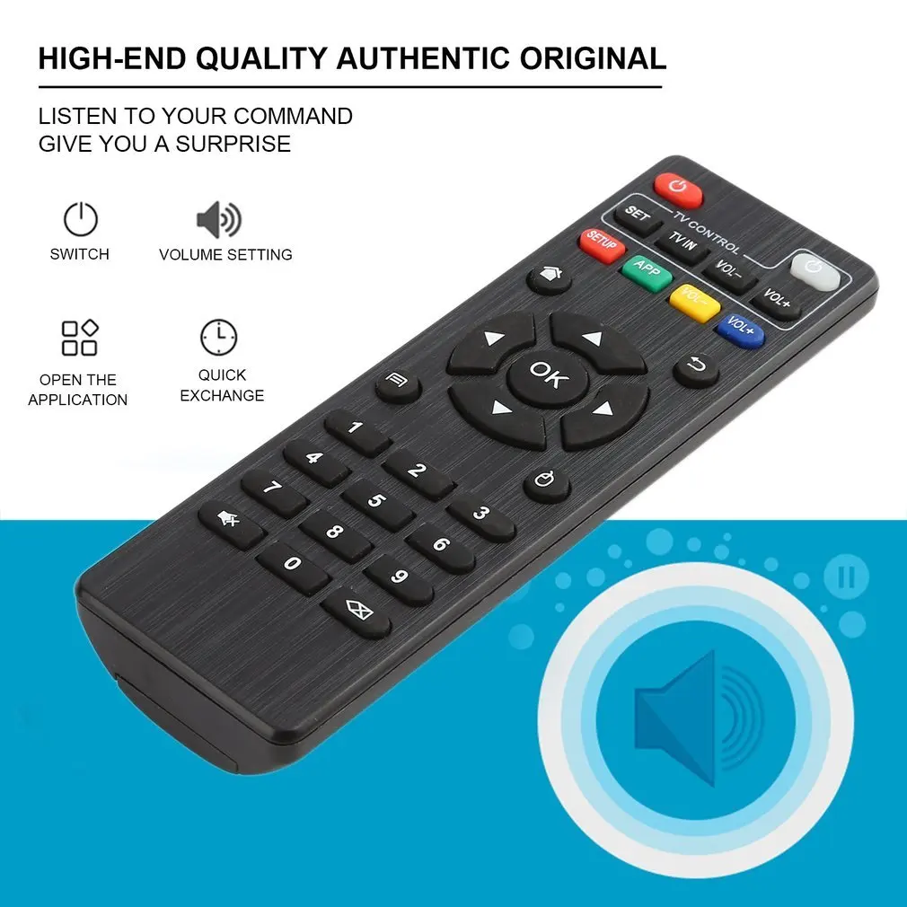 Запасной пульт дистанционного управления для ТВ-приставки Android TV Box 96