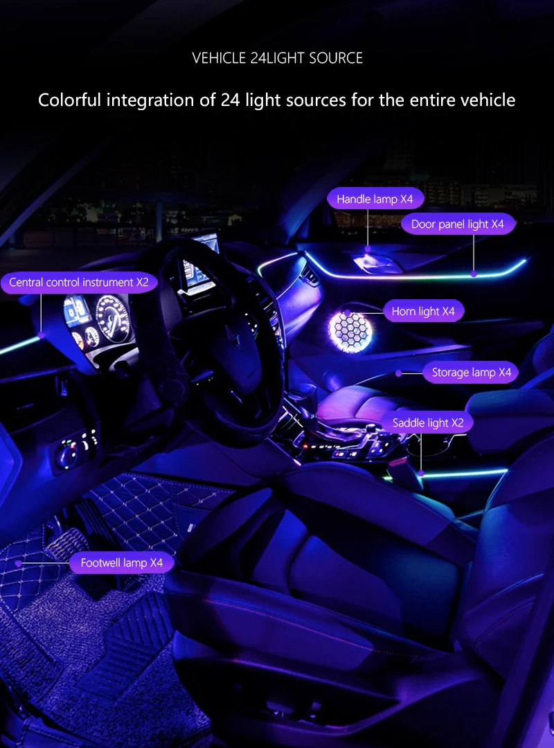 

Для 2021 Honda CR-V Светодиодная лента для интерьера, автомобильные аксессуары RGB, аксессуар для автомобиля