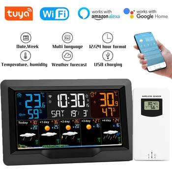 Tuya WIFI Smart Wetterstation