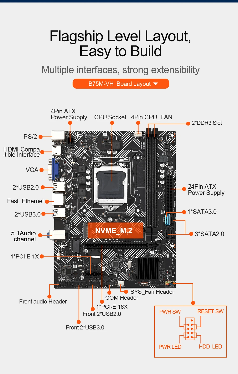 B75M-VH motherboard lga 1155 B75A 1155 With I5 3570 CPU DDR3 8G1600 NVME M.2 USB3.0 SATA3.0 B75M Base plate Desktop Motherboard B75M-VH motherboard lga 1155 B75A 1155 With I5 3570 CPU DDR3 8G1600 NVME M.2 USB3.0 SATA3.0 B75M Base plate Desktop Motherboard