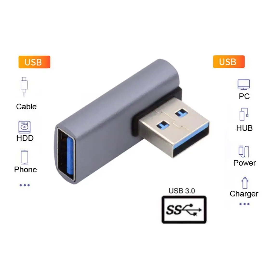 Chenyang 10 Гбит/с USB3.0 удлинитель для передачи данных и видеосъемки Для адаптера LTE, внешнего аккумулятора, usb-устройства
Chenyang 10 Гбит/с USB3.0 удлинитель для передачи данных и видеосъемки Для адаптера LTE, внешнего аккумулятора, usb-устройства