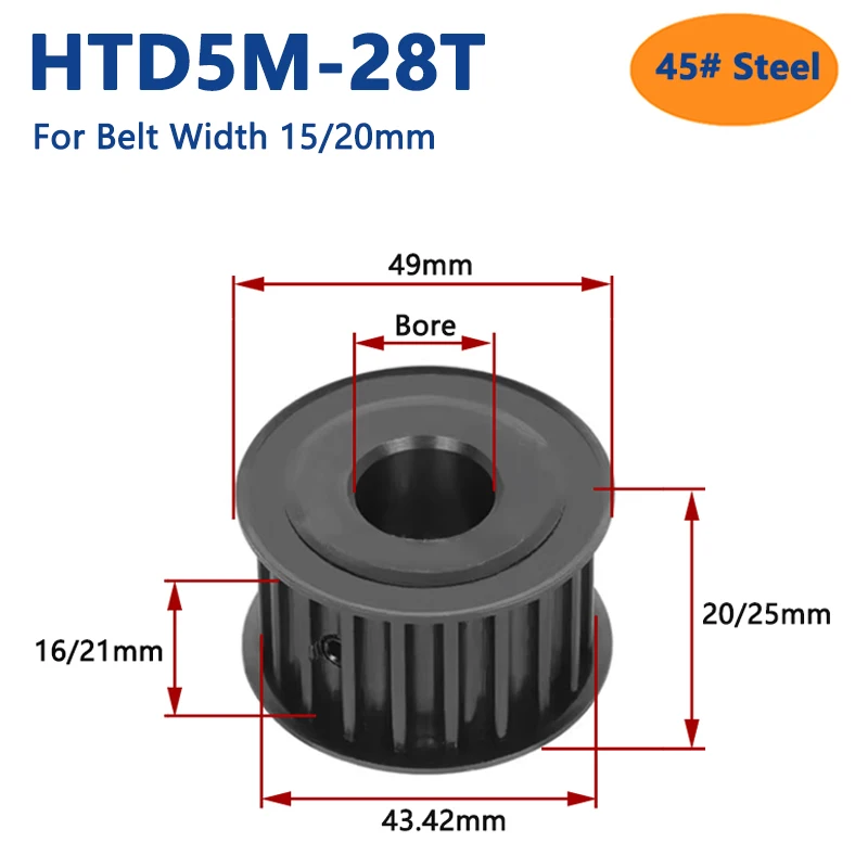 

1 шт., 28 зубьев, HTD5M 45 # стальной зубчатый Шкив HTD 5M 28 T, синхронное колесо для ремня шириной 15/20 мм, диаметр 5 6.35 8 10 12 12,7-20 мм