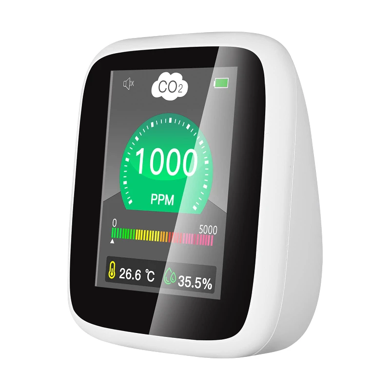 Indoor CO2 Meter CO2 for Home Temperature Carbon Dioxide Air Quality 400~5000ppm Range
Indoor CO2 Meter CO2 for Home Temperature Carbon Dioxide Air Quality 400~5000ppm Range