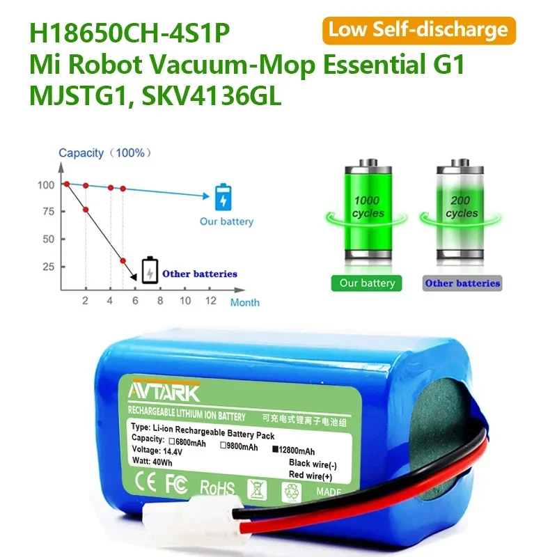 For Original Xiaomi Replacement Battery H18650CH-4S1P For XIOMI MIJIA Mi Robot Vacuum-Mop Essential G1 MJSTG1, SKV4136GL 2600mAh
For Original Xiaomi Replacement Battery H18650CH-4S1P For XIOMI MIJIA Mi Robot Vacuum-Mop Essential G1 MJSTG1, SKV4136GL 2600mAh
