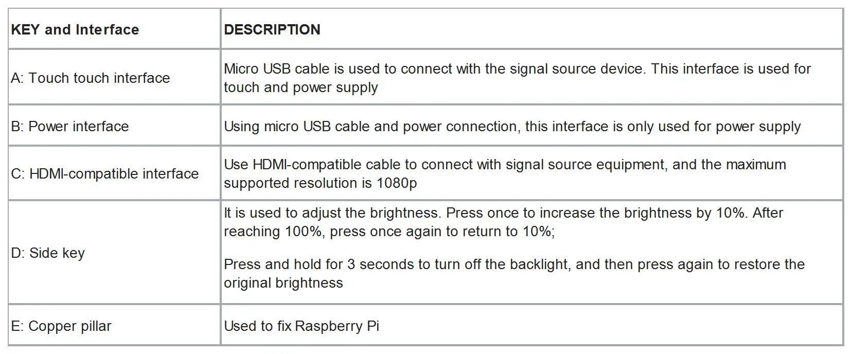 10.1 Inch IPS LCD for Raspberry Pi 5 / 4 Touch Screen 1024x600 / 1280x800 Display with Holder Monitor for Raspberry Pi 5 4B PC 10.1 Inch IPS LCD for Raspberry Pi 5 / 4 Touch Screen 1024x600 / 1280x800 Display with Holder Monitor for Raspberry Pi 5 4B PC