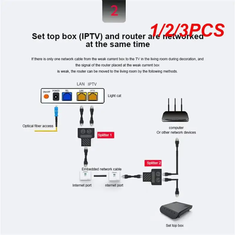 1/2/3PCS Vention RJ45 Splitter 1 to 2 RJ45 Splitter Network Adapter Female Network Extender Extension Connector for Laptop
1/2/3PCS Vention RJ45 Splitter 1 to 2 RJ45 Splitter Network Adapter Female Network Extender Extension Connector for Laptop