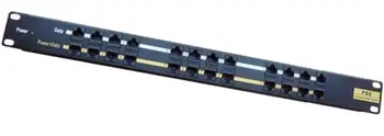 12 ports passive POE Patch panel
12 ports passive POE Patch panel
