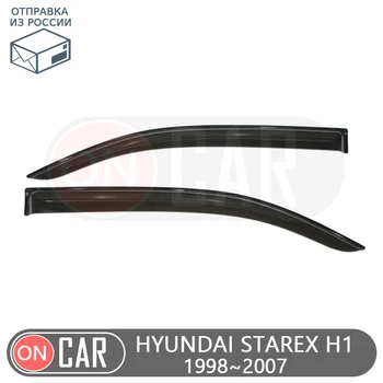 Window deflectors for Hyundai Starex H1 1998~2007 protection wind guard vent sun rain visor cover car styling decoration
Window deflectors for Hyundai Starex H1 1998~2007 protection wind guard vent sun rain visor cover car styling decoration