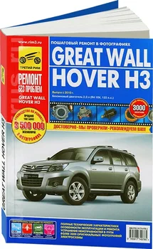 Book: Great Wall hover H3 (b) from 2010G. In. REM. Service. that, sir. RBP | Third Rome
Book: Great Wall hover H3 (b) from 2010G. In. REM. Service. that, sir. RBP | Third Rome