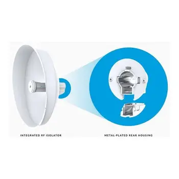 Access point UBIQUITI PBE-M5-400-ISO PowerBeam Airmax 5 GHz
Access point UBIQUITI PBE-M5-400-ISO PowerBeam Airmax 5 GHz