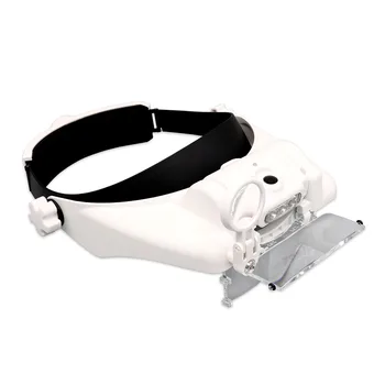 "magnifier with head mount", "illumination", "magnifier table", "with lighting", "magnifier"
"magnifier with head mount", "illumination", "magnifier table", "with lighting", "magnifier"