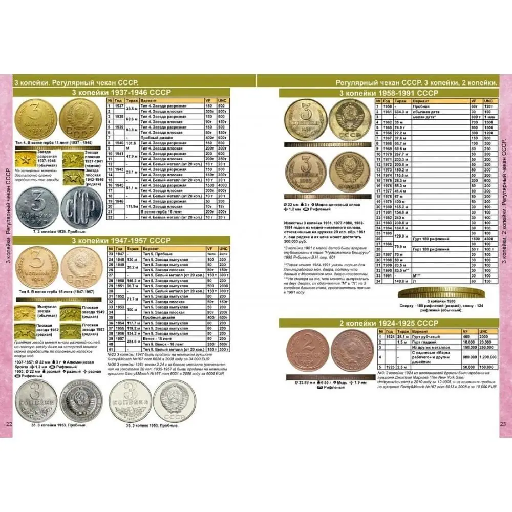 Каталог Фото И Цены 2023 — Фото Картинки