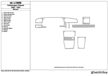 Interior lining for Volkswagen Passat 1995-1997. Set L1906.
Interior lining for Volkswagen Passat 1995-1997. Set L1906.