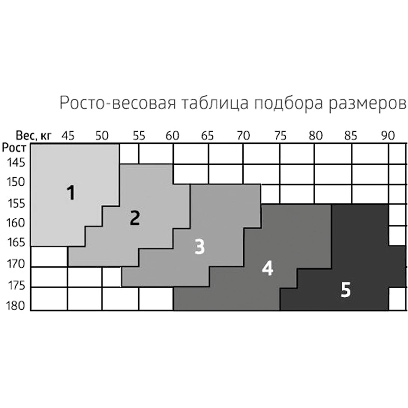 Чулки компрессионные B.Well JW-225 размер 2, Black (Градуированная компрессия, усиленная стопа, гипоаллерген)