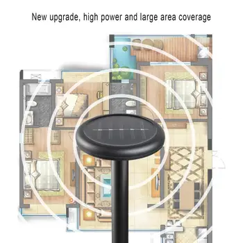 Solar powered ultrasonic mouse repeller Safe Efficient Farm Garden Forest Camping Park Courtyard Useful Humanity Way
Solar powered ultrasonic mouse repeller Safe Efficient Farm Garden Forest Camping Park Courtyard Useful Humanity Way