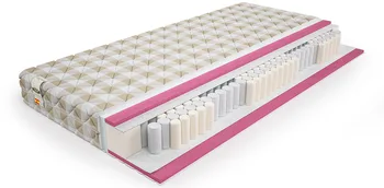 Mattress basis (180x195)
Mattress basis (180x195)