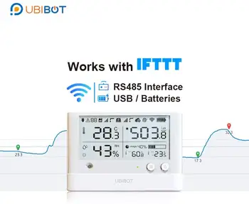 UbiBot WS1Pro WiFi SIM Bundle wireless sensor Storage room Server room Lab Laboratory Indoor Temperature Humidity Monitor Alert
UbiBot WS1Pro WiFi SIM Bundle wireless sensor Storage room Server room Lab Laboratory Indoor Temperature Humidity Monitor Alert