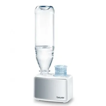 Minihumidificador air Beurer LB12
Minihumidificador air Beurer LB12