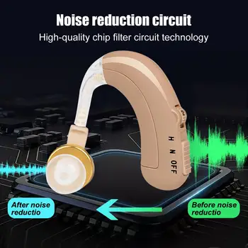 Rechargeable Mini Hearing Aid Sound Amplifiers Digital Adjustable Ear Sound Amplifier for Elderly Care Deaf Hear Device
Rechargeable Mini Hearing Aid Sound Amplifiers Digital Adjustable Ear Sound Amplifier for Elderly Care Deaf Hear Device