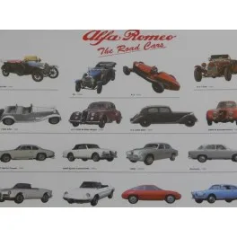 ALFA ROMEO range
ALFA ROMEO range