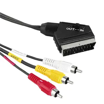 Cable BASS Scart-tulips with switch (input-output). Cord Rexant SCARTx3RCA 1,0 m
Cable BASS Scart-tulips with switch (input-output). Cord Rexant SCARTx3RCA 1,0 m