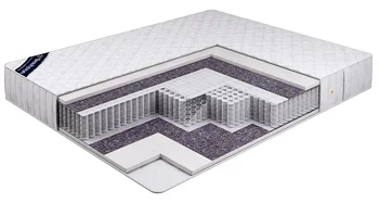 Mattress "eco comfort S1000" 120x200
Mattress "eco comfort S1000" 120x200