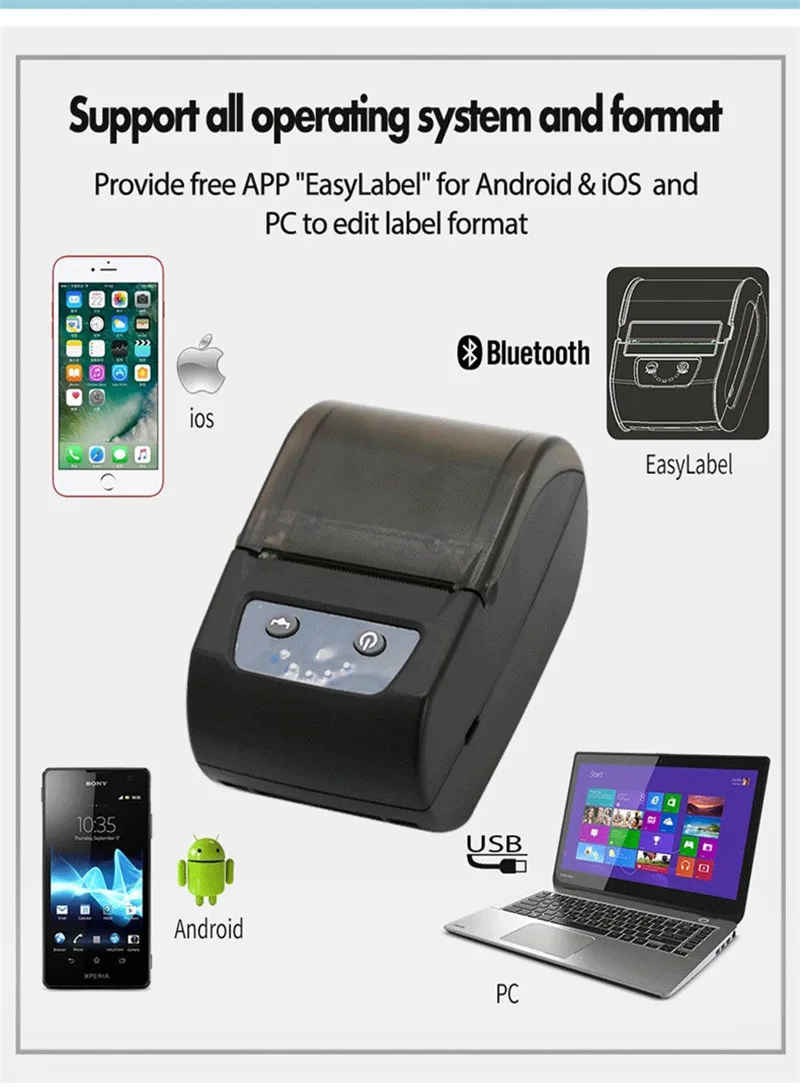 P58D 58mm mini thermal label printer for soho supermarket clubs (2)