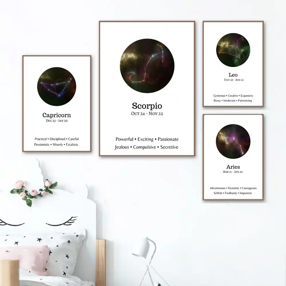 Signo Del Zodiaco Nombre Y Caracteristicas Retrato Pintura