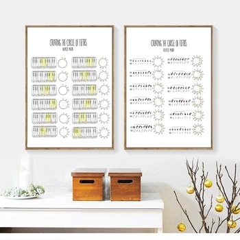 Music Theory Study Guide Posters Print Guitar Piano Circle of Fifths Diagram Art Canvas Painting Wall Decor Music Teacher Gift
Music Theory Study Guide Posters Print Guitar Piano Circle of Fifths Diagram Art Canvas Painting Wall Decor Music Teacher Gift