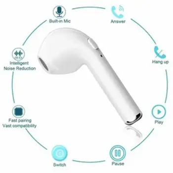 TWS Wireless Earbud Earphone Earpiece Bluetooth Headphone Sport Music Stereo Noise Cancelling Headset Mic Charging Android IOS
TWS Wireless Earbud Earphone Earpiece Bluetooth Headphone Sport Music Stereo Noise Cancelling Headset Mic Charging Android IOS