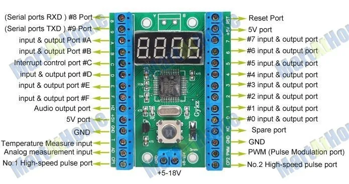 sm537-figure1