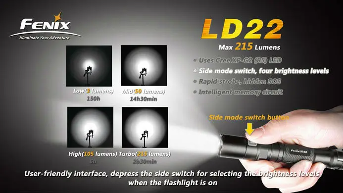 LD22_1_08